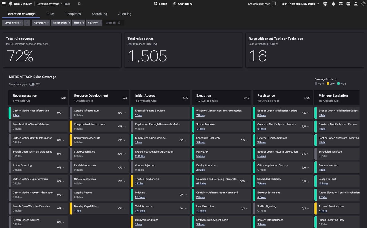 Figure 3. Falcon Next-Gen SIEM detection coverage, announced at Fal.Con 2024, helps customers assess and fortify defenses