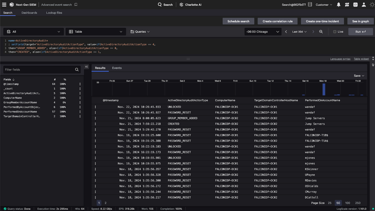 Figure 3. Falcon Next-Gen SIEM event search for active directory audit events such as reset password, added group member and unlocked account