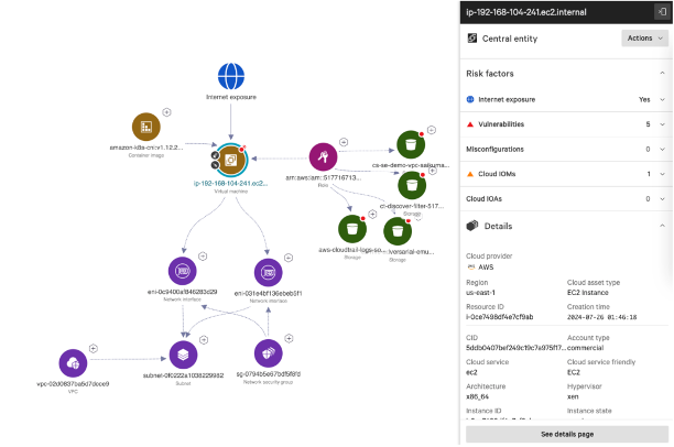 Figure 2. Attack path analysis in Falcon Cloud Security